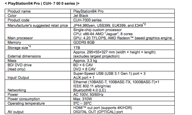 Sony working on PS4.5 with an upgraded GPU and 4K support - rumor