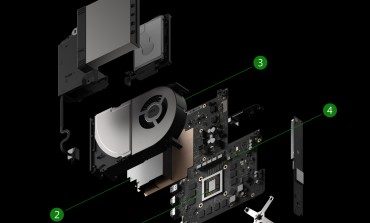 Information About Microsoft 4K-ready Xbox, Project Scorpio Released