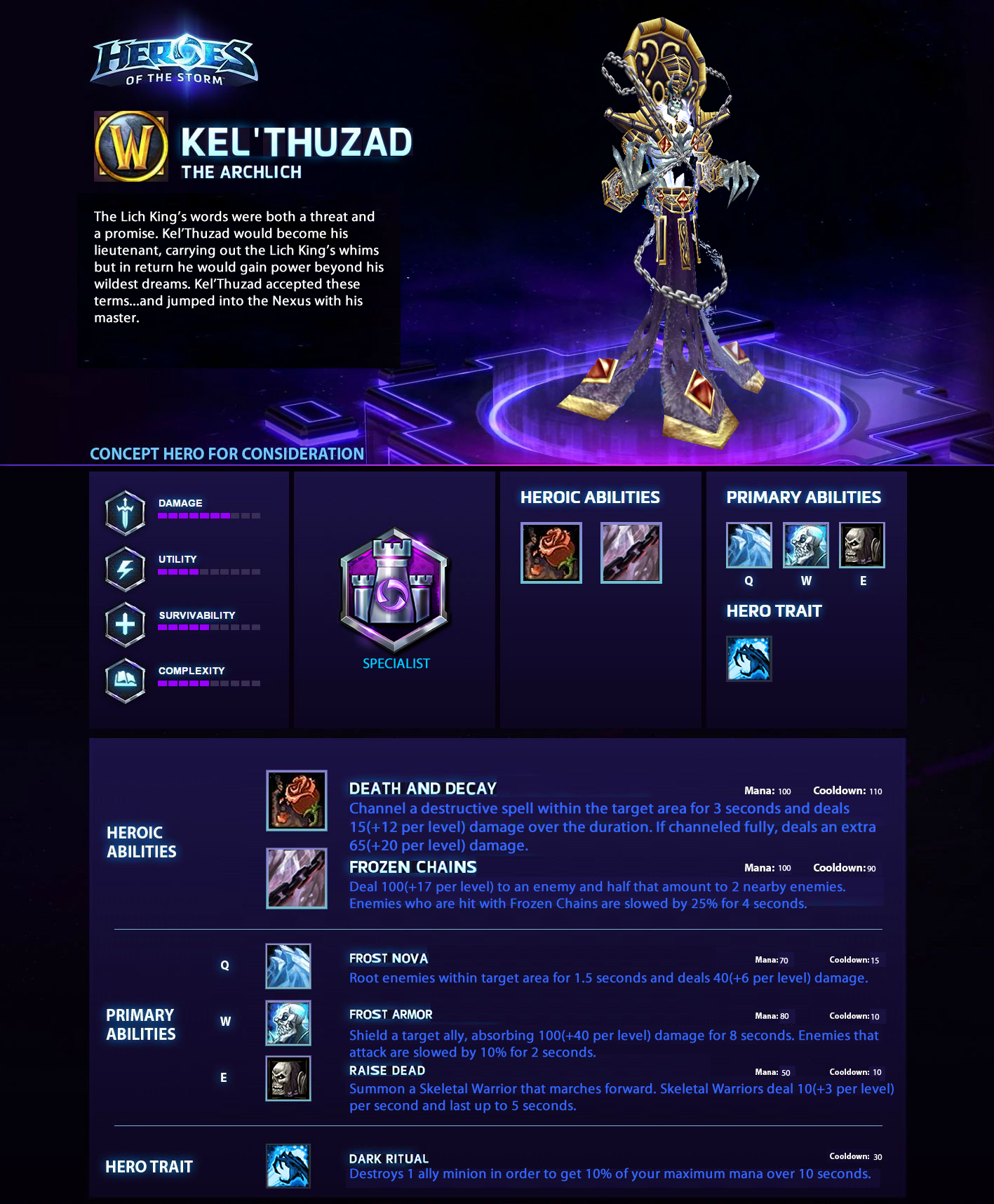 A new Heroes of the Storm patch? What year is it?