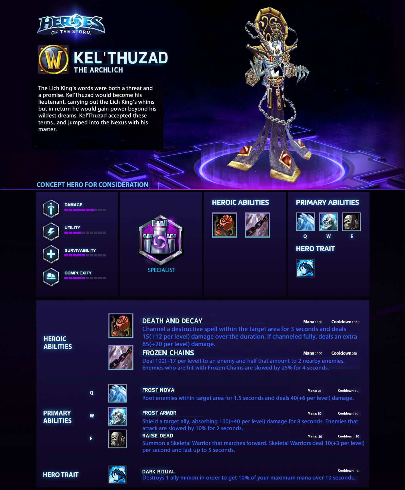 New Heroes of the Storm Patch Available on PTR - mxdwn Games