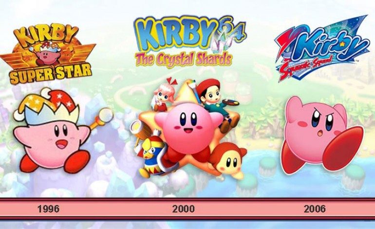 The best Kirby games of all time