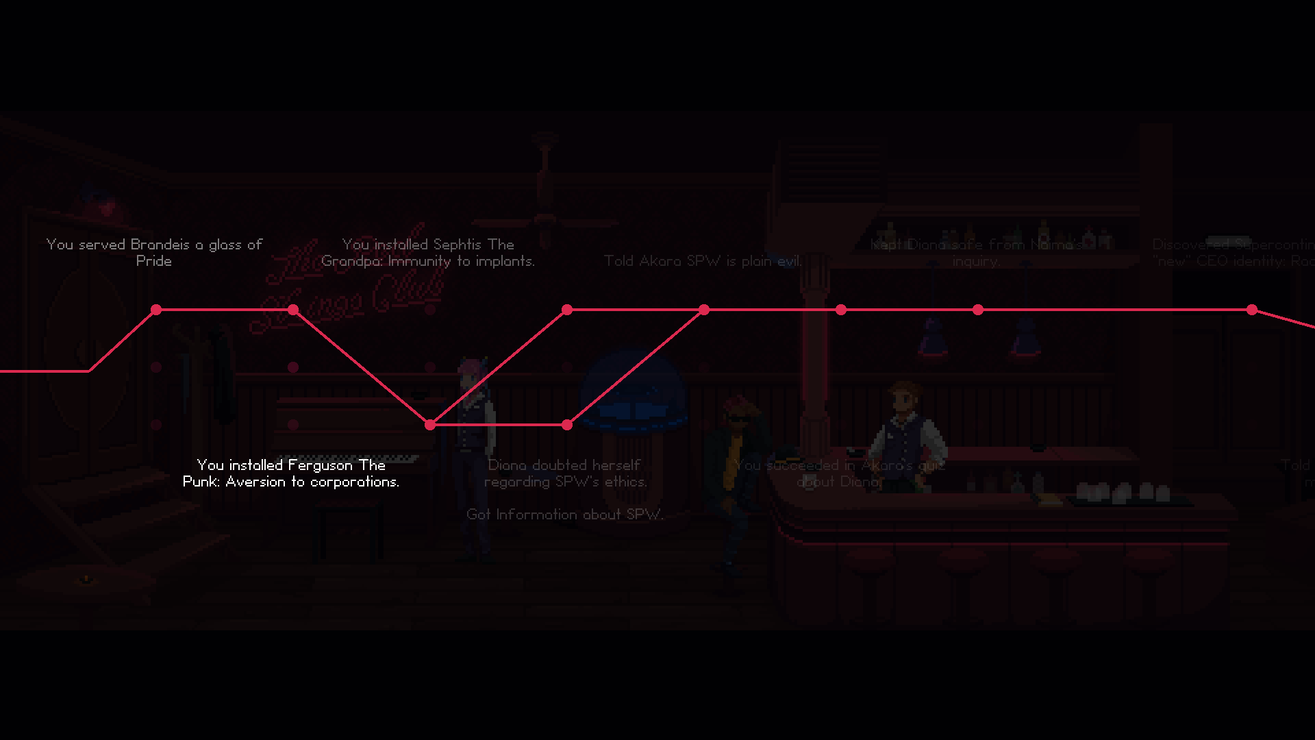 The Red Strings Club - Screen 8