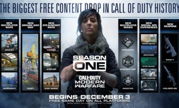Call of Duty: Modern Warfare Season One Releases December 3 With The Biggest Free Content Drop In Call of Duty History