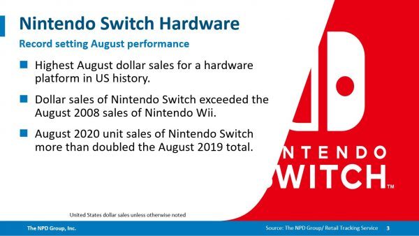 nintendo switch releases august 2020