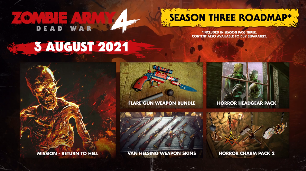 Zombie Army 4: Dead War’s New Campaign and DLC - mxdwn Games