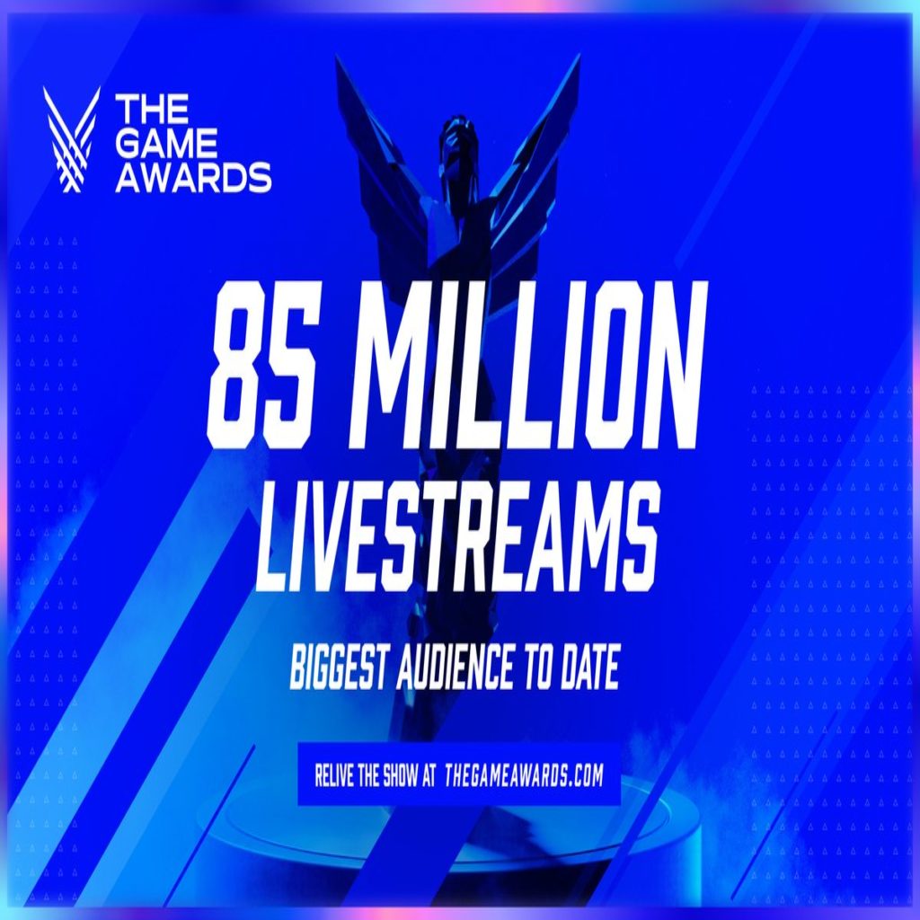 The Game Awards 2021 sets record of 85m livestreams