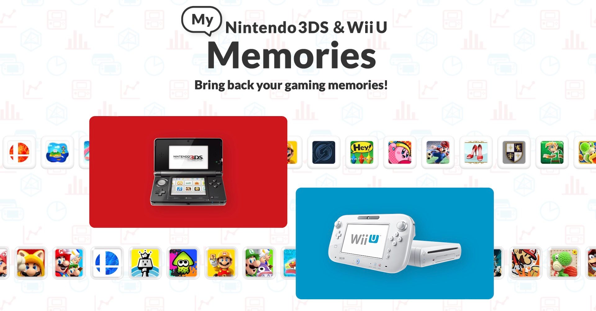 Nintendo Wii U and 3DS eShops Closing in July 2020 in Some Countries