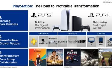 Sony & PlayStation Share Future Platform Plans