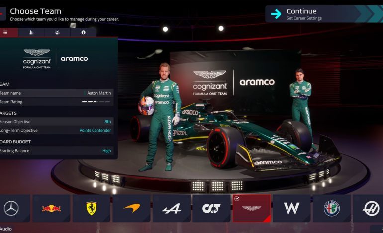 Frontier Developments Share Price Drops 42% Following F1 Manager 2022 Underperformance