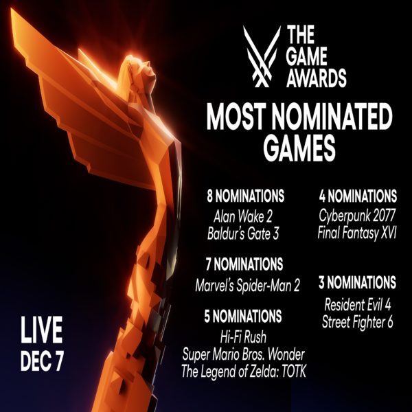 The Game Awards 2022 presume 103 millones de espectadores