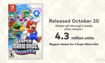 Super Mario Bros. Wonder Has Sold 4.3 Million Units Making it the Fastest-Selling Super Mario Title