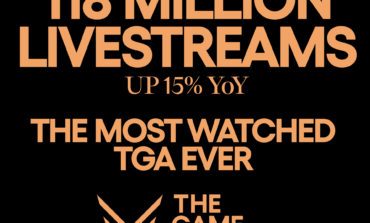 The Game Awards 2023 Breaks Viewership Record Again With 118 Million Livestreams Marking A Ninth Consecutive Year Of Growth