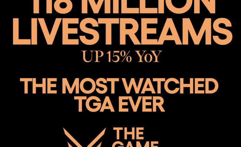 Game Awards 2023 nomination announcement stream viewership