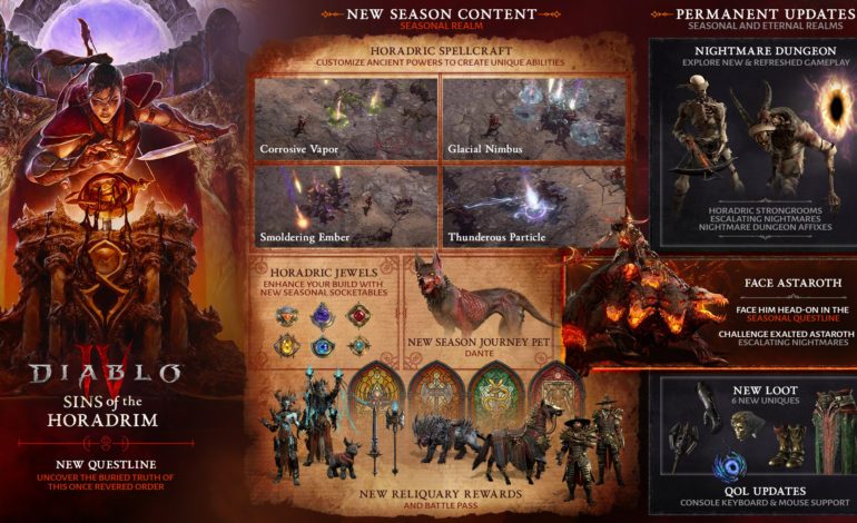 Diablo IV Announces Season 9 Sins of the Horadrim