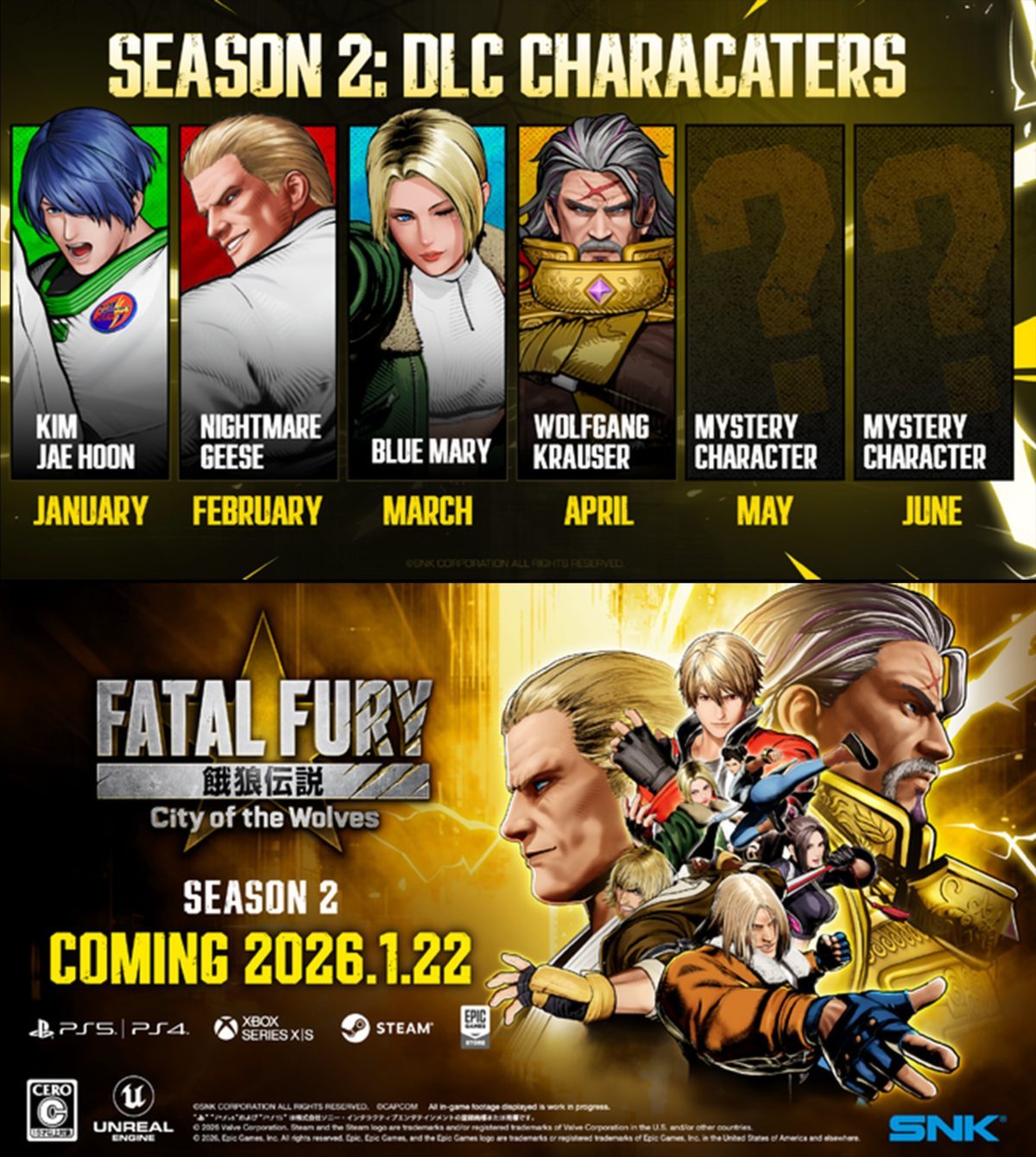 Fatal Fury: City of the Wolves' Season 2 DLC Lineup Revealed!