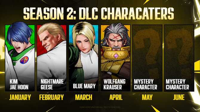 Fatal Fury: City of the Wolves' Season 2 DLC Lineup Revealed!