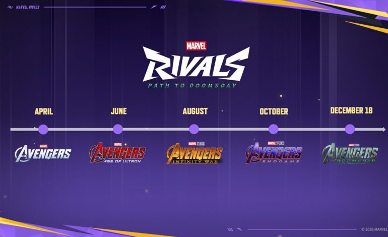 Marvel Rivals Receives an Avengers Themed Roadmap Leading up to Doomsday In December