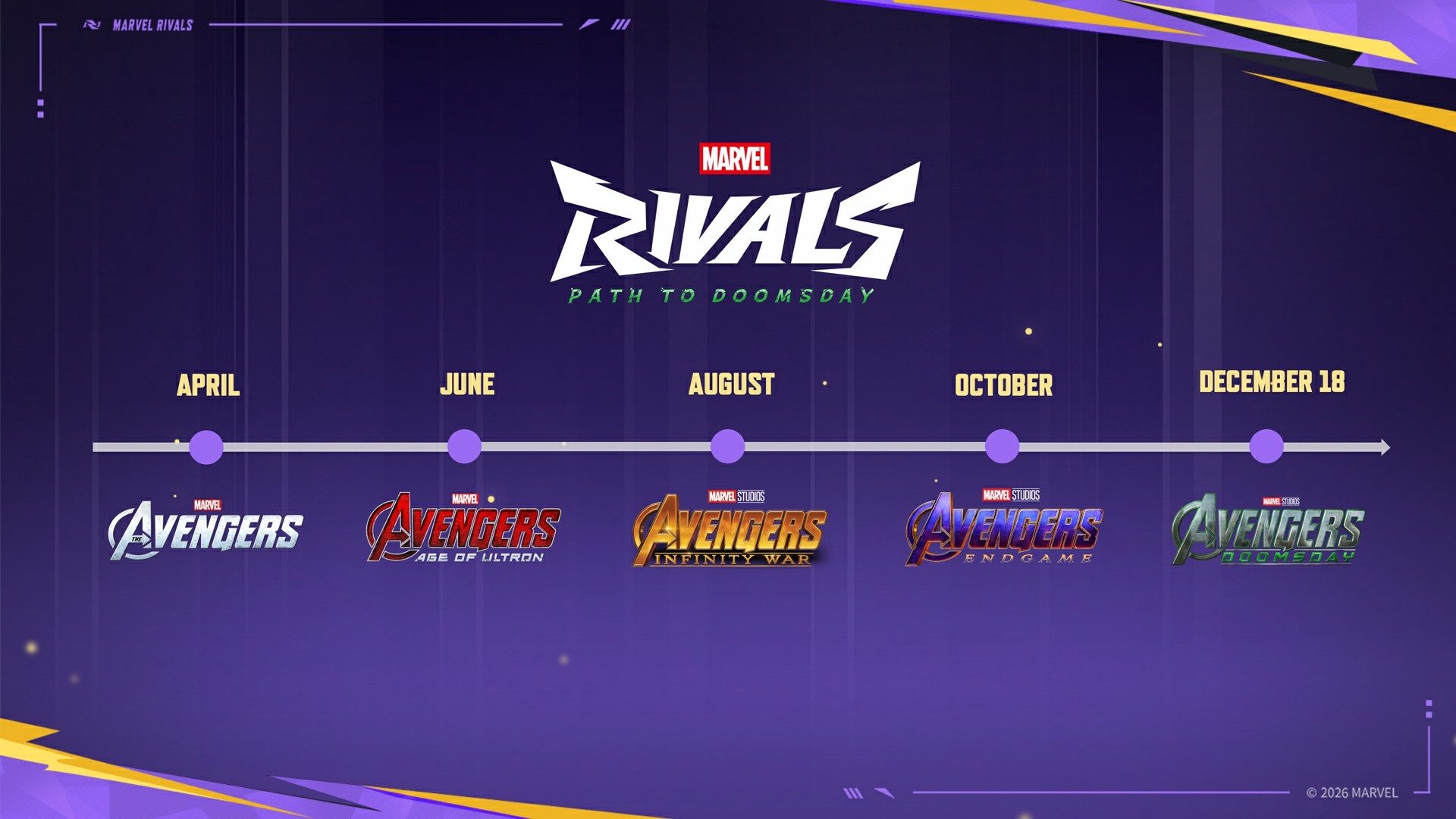 Marvel Rivals Receives an Avengers Themed Roadmap Leading up to Doomsday In December