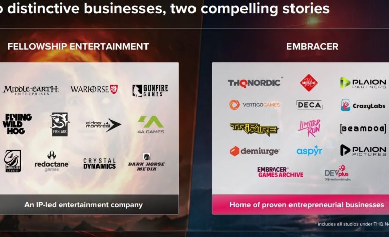 Embracer Group Splititing Off Into Two Companies; Fellowship Entertainment To Open In 2027, Focus On Big IPs Such As The Lord of the Rings, Tomb Raider, & More