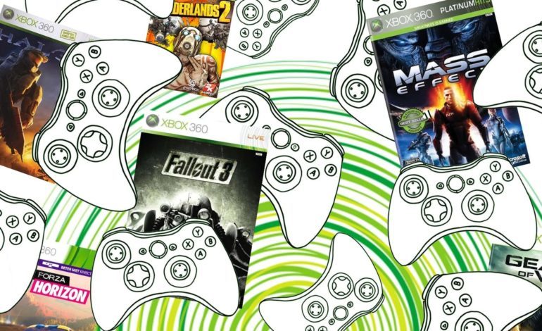 Leaked Document Reveals XBOX 360 Games Could Be Part Of XBOX Backward Compatibility For PC, Project Helix, & Handheld Devices If Developers Opt In