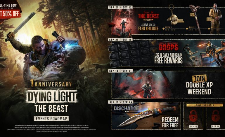 Celebrating One Year of Becoming The Beast: Dying Light: The Beast Anniversary Event Trailer